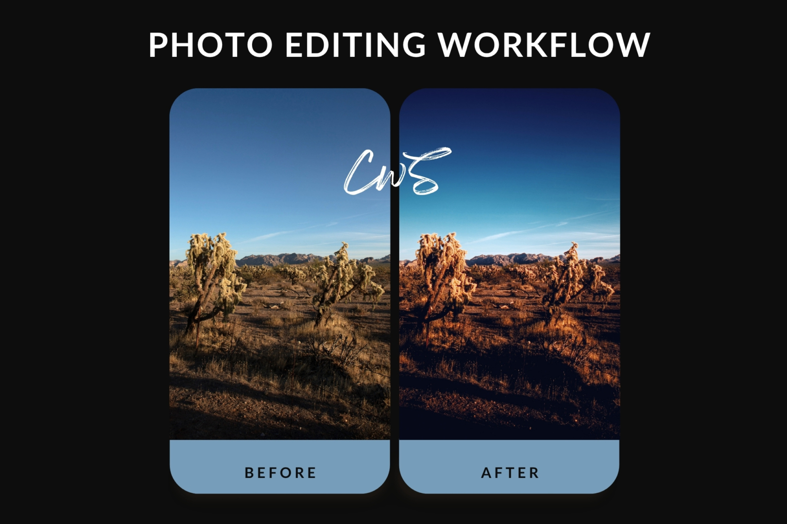 photo editing workflow