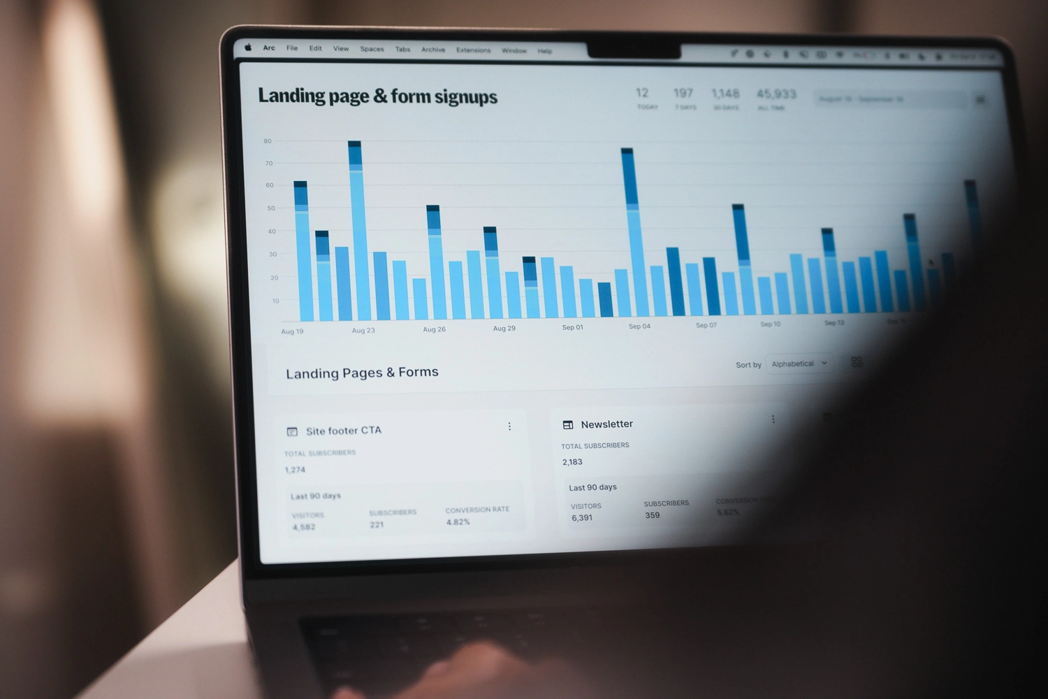 digital marketing for photographers